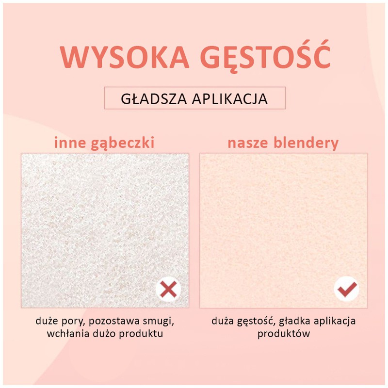 Gąbka do Makijażu Blender Ścięty Różowy Gąbka do Makijażu Blender Ścięty Różowy